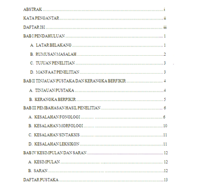Contoh Daftar Isi Essay - Peran Sekolah